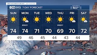 FORECAST: Gorgeous, sunny weekend for the Valley