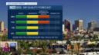 Heat and Air Quality Alerts this week
