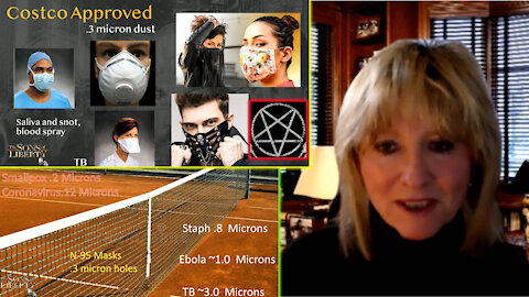 Weapons Of Mask Resistance: Dr. Lee Merritt On The Occultic Nature & Fraud Of Facemasks