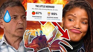 Little Mermaid CALLED OUT For "FAKE" Audience Ratings - Disney PANICS!