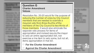 Error in Baltimore City ballot question