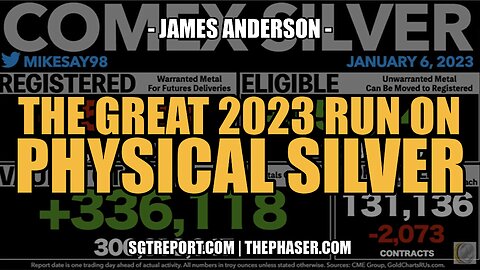 THE GREAT 2023 RUN ON PHYSICAL SILVER -- James Anderson