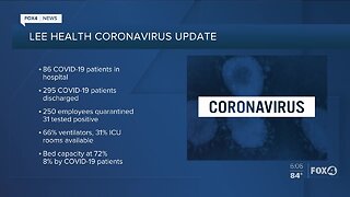 Coronavirus cases in Southwest Florida as of May 8th