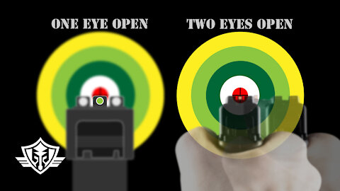 Pistol & Handgun Aiming & Sight Picture: One Eye Aiming vs Two Eyes Point Shooting