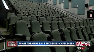 Movie Theaters Face Reopening Challenges