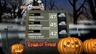 A scary forecast expected for Halloween