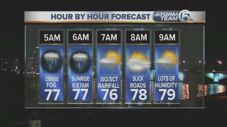 South Florida Wednesday morning forecast (12/11/19)