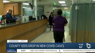 County sees drop new COVID cases when comparing weekend numbers