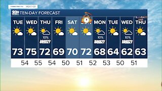 23ABC Weather for Tuesday, November 2, 2021