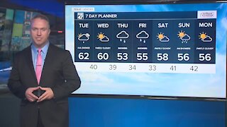 Cooler temps but dry throughout Tuesday