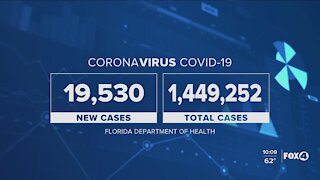 COVID numbers and vaccination information
