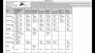 Simple steps to make sure your absentee ballot counts