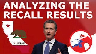 NEWSOM PREVAILS: Analyzing the California Recall Election Results