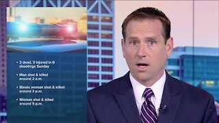 6 shootings reported on Sunday in Milwaukee