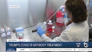 President Trump's COVID-19 antibody treatment