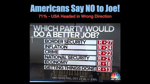 NBC: Americans Say NO to Joe!