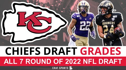 Chiefs Draft Grades: Brett Veach CRUSHES 2022 NFL Draft