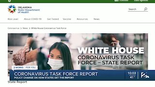 White House coronavirus task force no longer releases weekly reports to states