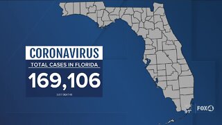 Florida reports more than 10,000 new cases