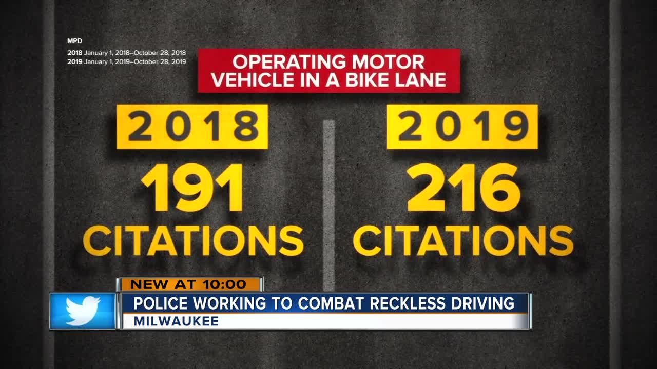Milwaukee Police Combat Reckless Driving