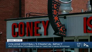 College football's financial impact