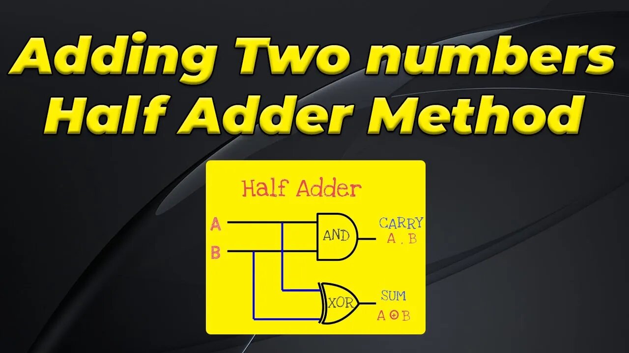 adding-two-numbers-half-adder-method