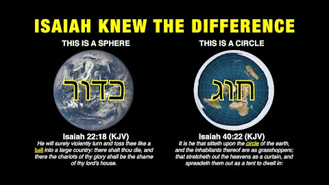 according to the bible is the earth round or flat