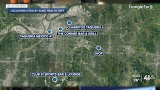 KCMO Health Department shuts down businesses for COVID-19 violations