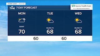 Southeast Wisconsin weather: Mostly cloudy and breezy, with a slight chance for showers