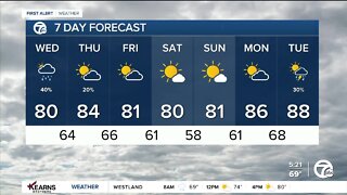 Detroit Weather: Cooler today with a few showers