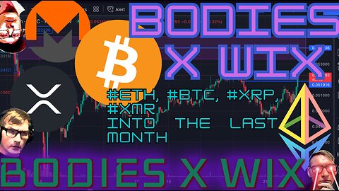 #ETH, #BTC, #XMR #XRP Price Action leading into next week - Weekly Profiles