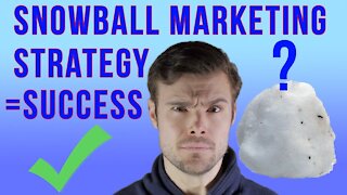How to Grow Your Business Online Presence | The Snowball Marketing Plan
