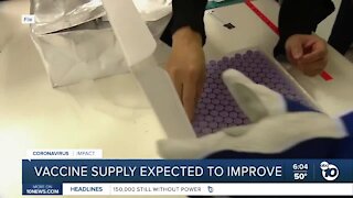 Vaccine supply expected to improve
