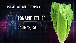Is the Fresh Express salad recall linked to the romaine lettuce E. coli outbreak?