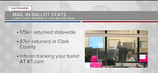 Clark County begins scanning mail-in ballots