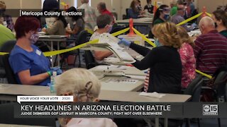 Lawsuit arguing for hand-count audit in Maricopa County dismissed