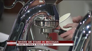 Where we stand in Michigan: What's open and what's closed