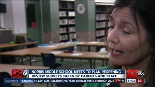 The Norris School District discusses reopening