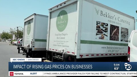 Impact of rising gas prices on businesses