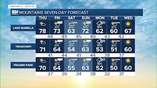 23ABC Weather for Thursday, October 21, 2021