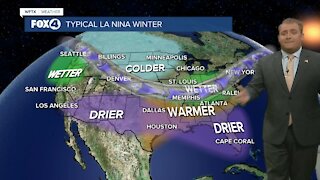December temperatures well above normal