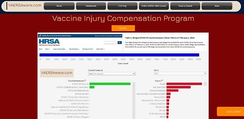 New Vaccine Injury Compensation Program Dashboard (CICP)