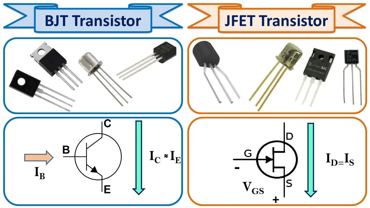 What Are The Differences Between BJT And JFET Transistor?