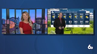 Scott Dorval's Idaho News 6 Forecast - Monday 8/30/21