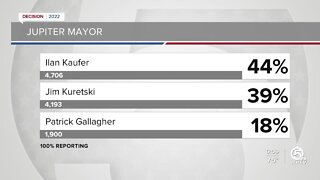 Election results for Palm Beach County