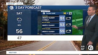 Forecast for Michigan/Michigan State