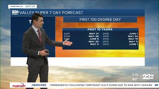 23ABC Evening weather update May 17, 2022