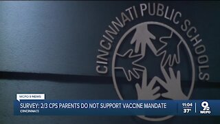 Survey: Two-thirds of CPS parents do not support vaccine mandate