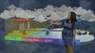 Breaking it Down with Brittney - Wintry Mix