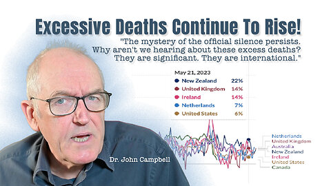 Dr. John Campbell: Excessive Deaths Continue To Rise!
